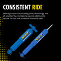 MONROE SHOCKS & STRUTS shock absorber