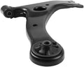 DELPHI control arms