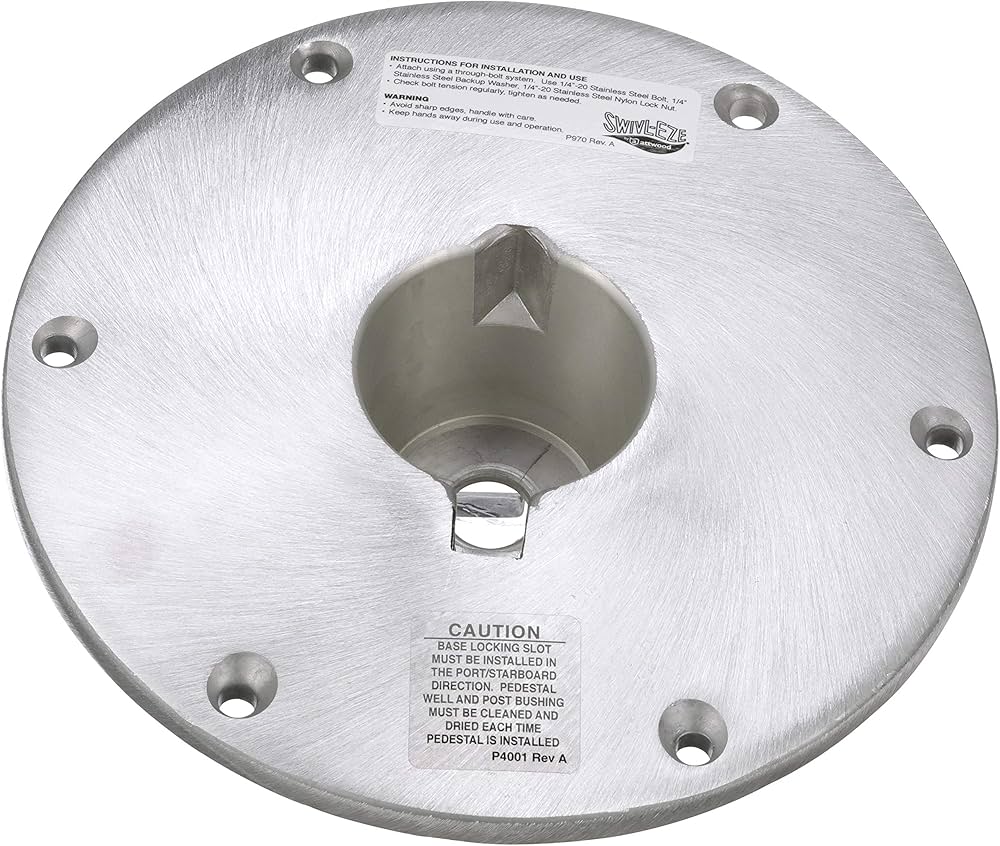 ATTWOOD MARI auto part