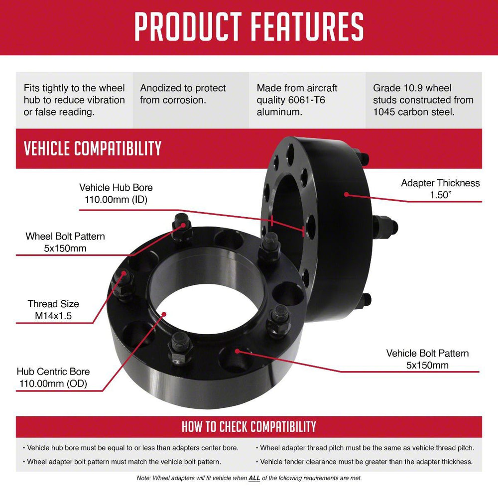 REVOLUTION auto part
