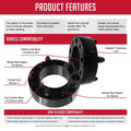 REVOLUTION auto part