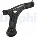 DELPHI control arms