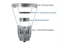 Sun Coast Converters auto part detail