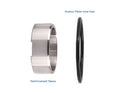 Sun Coast Converters auto part