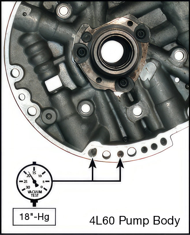 Sun Coast Converters auto part