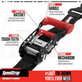 SpeedStrap 1 1/2In UTV Through the Wheel Tie-Down - Black (Pair of 2)