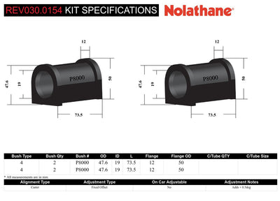 Control arm - lower inner rear bushing 2 Bushings Grease