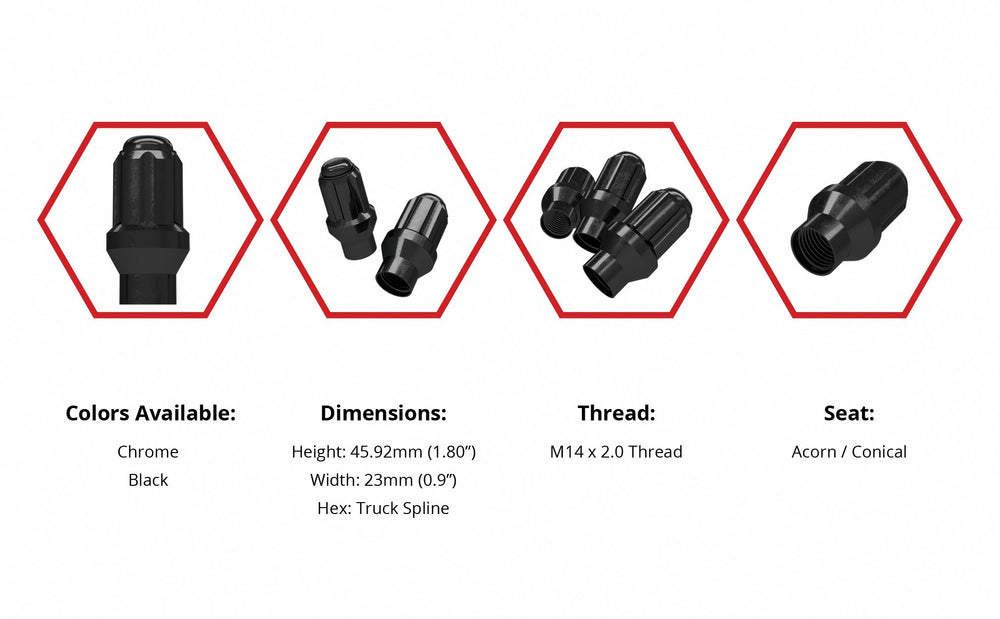 REVOLUTION auto part