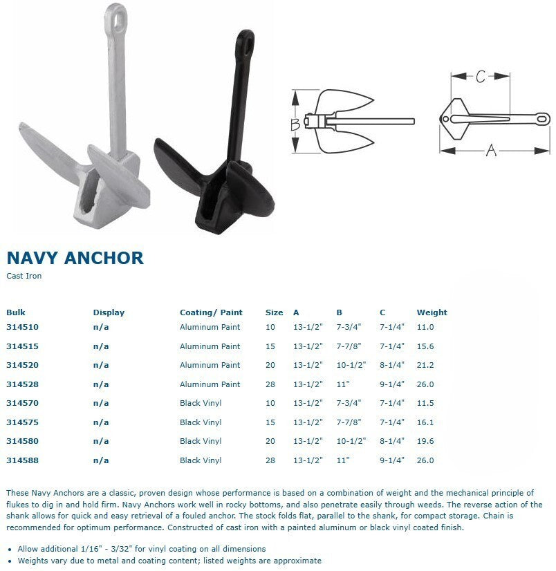 SEA DOG auto part