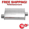 MUFFLER CHERRY BOMB TURBO LG. OVALO/C 18IN OAL 2.50IN