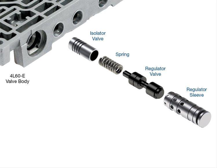 Sun Coast Converters auto part