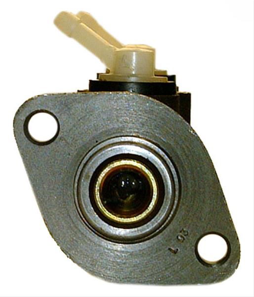 HARDWARE- HYDRAULICS