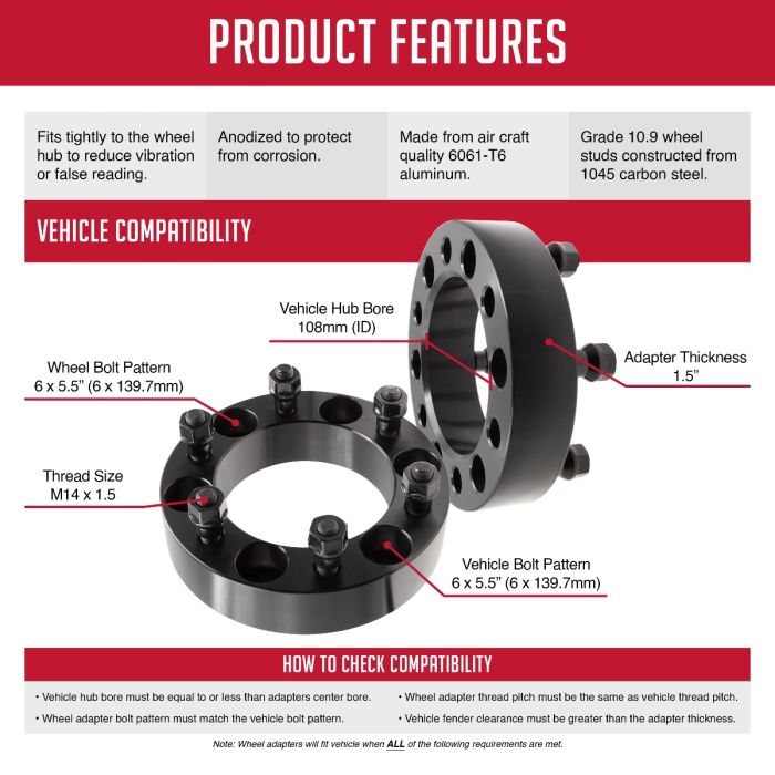 REVOLUTION auto part