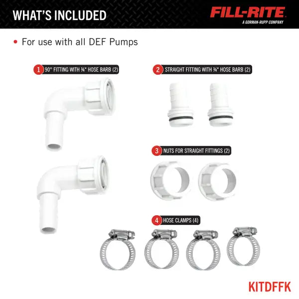 BSPP FITTINGS KIT - INCLUDES (2) 3/