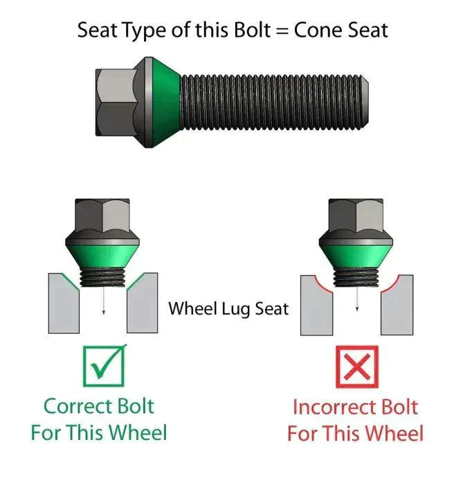 REVOLUTION auto part