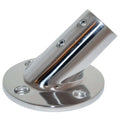 WHITECAP IND auto part