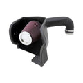 Transfer Flow auto part