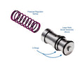 Sun Coast Converters auto part