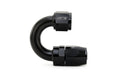 AN Hose End