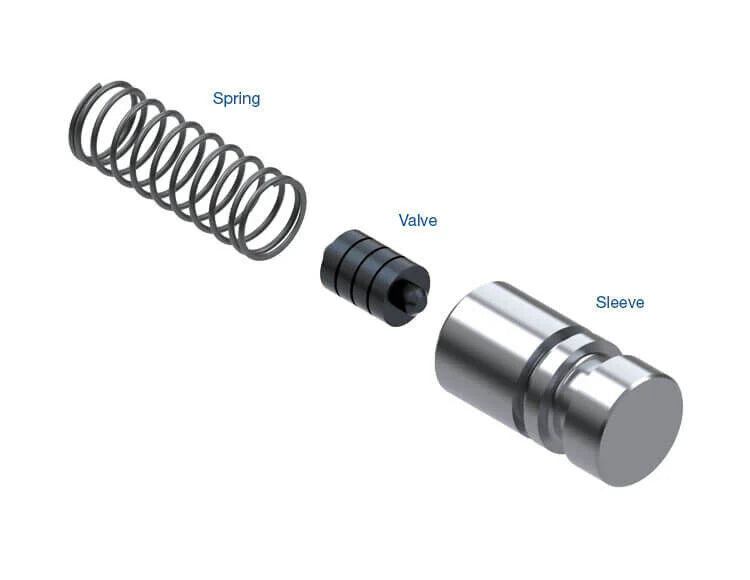 Sun Coast Converters auto part