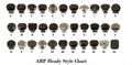 ARP Nissan L16 Series Rod Bolt Kit