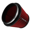 Conical Filter