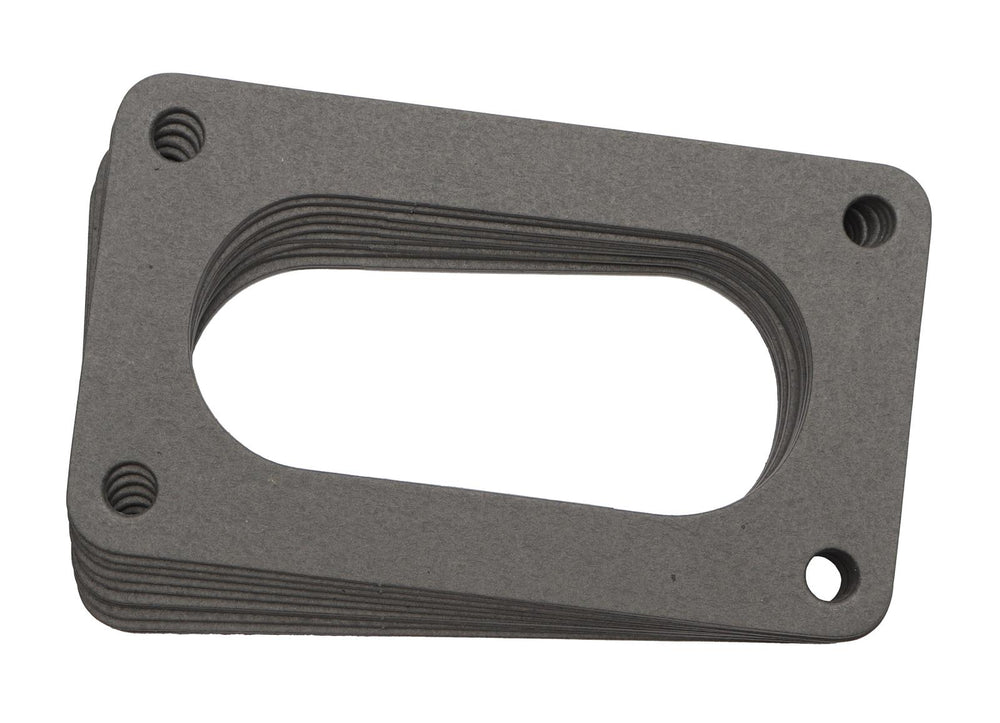 BASE GSK SPLIT DOMINATOR