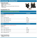 Energy Suspension 87-93 Isuzu Trooper Rear Leaf Spring Bushing Set