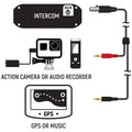 Rugged Radios Music Input and Audio Record Connect Cable for Intercom AUX Port