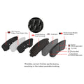 DFC 78-03 Buick Riviera Front Heavy Duty Pads - Semi Metallic