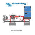 VICTRON ENER auto part detail