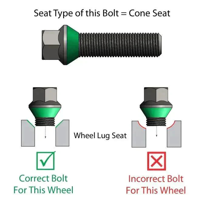REVOLUTION auto part