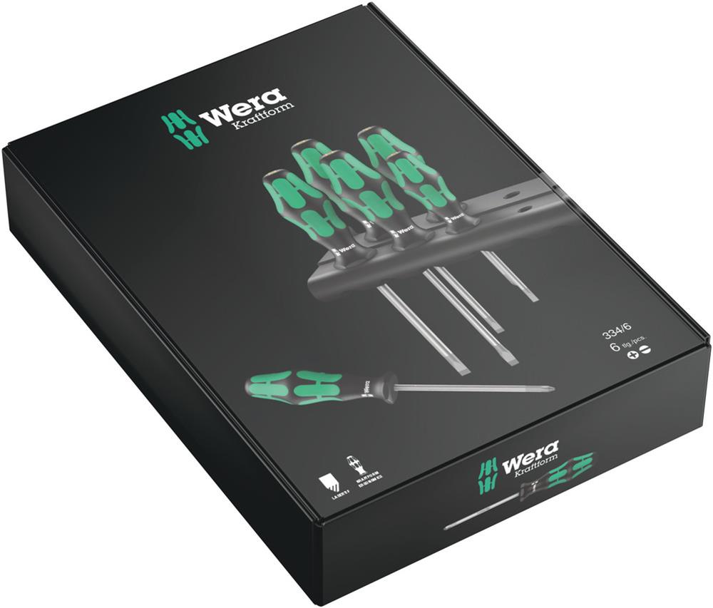 Wera Tools roof rack