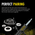 STRUT MATE MOUNTING KIT