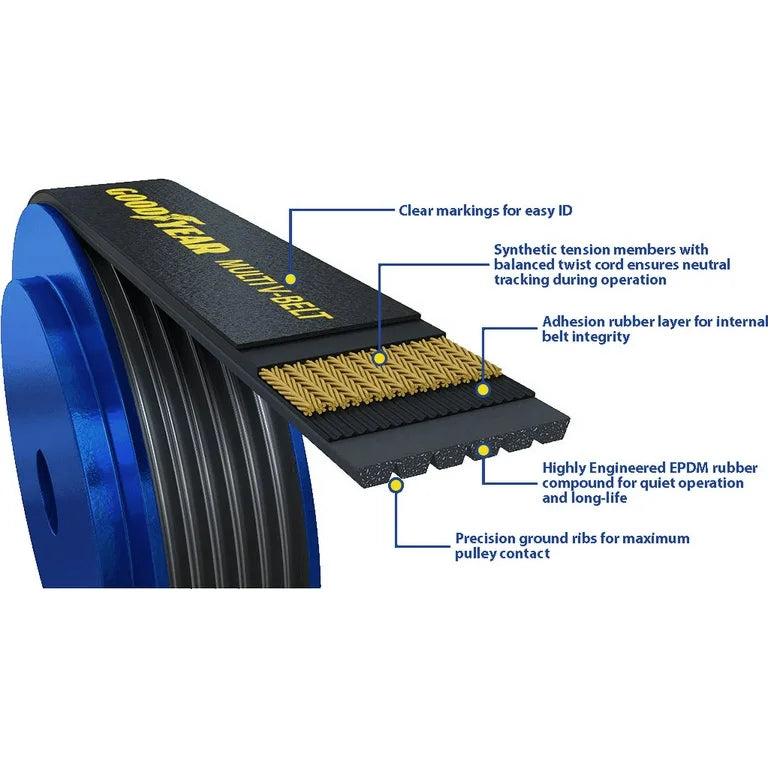 Goodyear auto part