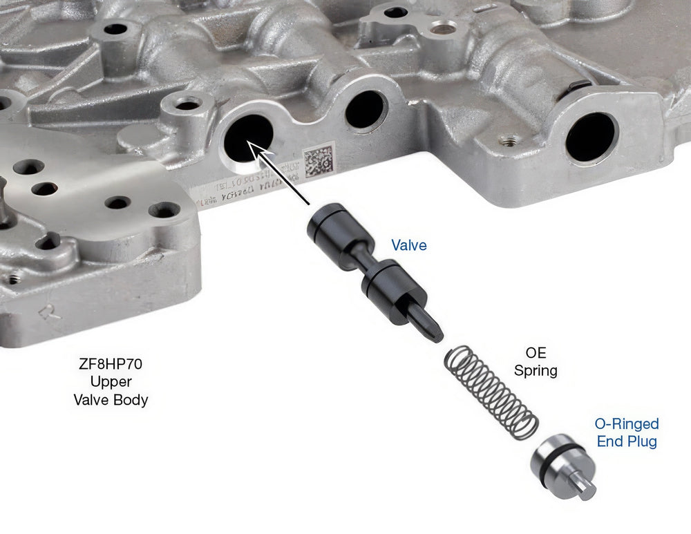 Sun Coast Converters auto part