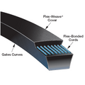 Gates 5L 21/32in x 49in