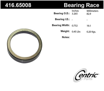PREMIUM BEARING RACE