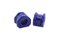 Suspension Stabilizer Bar Bushing Kit
