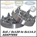 REVOLUTION auto part detail