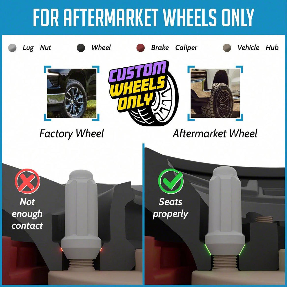 REVOLUTION auto part