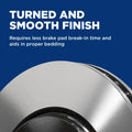 PREMIUM BRAKE ROTOR