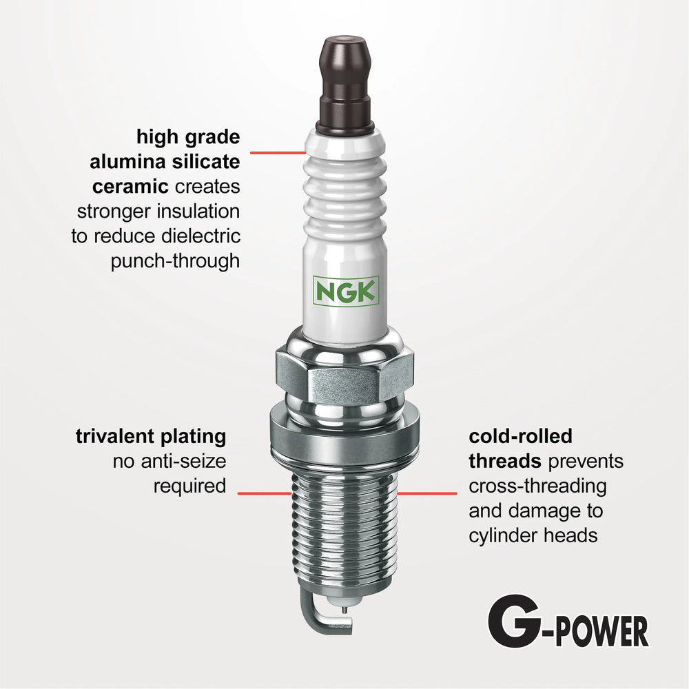 NGK auto part