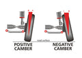 CAMBER ADJUSTING BOLT 1/2 INCH REPLACES OEM CAMBER BOLT