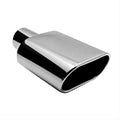 TIP SPECIALTY STAINLESS