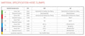 TURBO V-BAND COUPLING