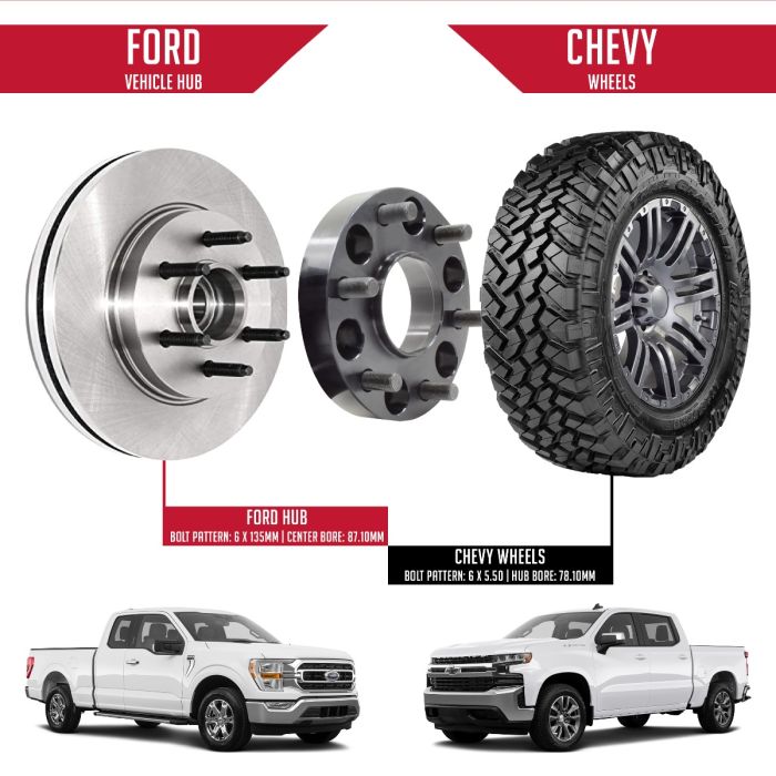 REVOLUTION auto part