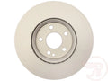 ROTORS auto part