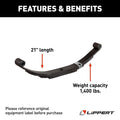 4LEAF DOUBLE EYE SPRING 1400LB 21IN 20.5IN 2.38IN 7213