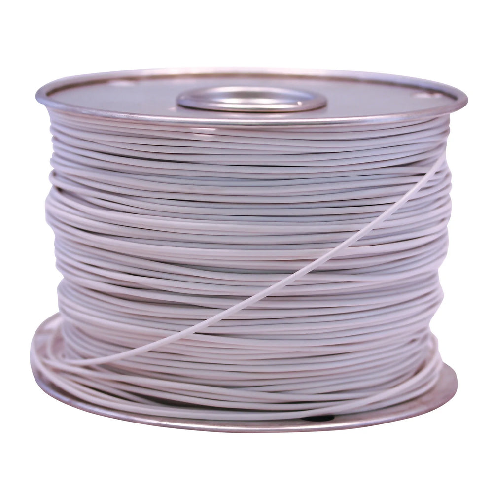 Southwire Company, LLC gauge